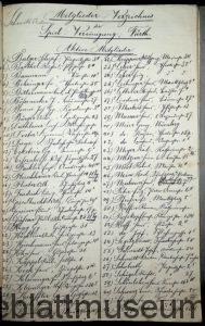 Mitgliederverzeichnis 1908 - alphabetisch mit Adressen